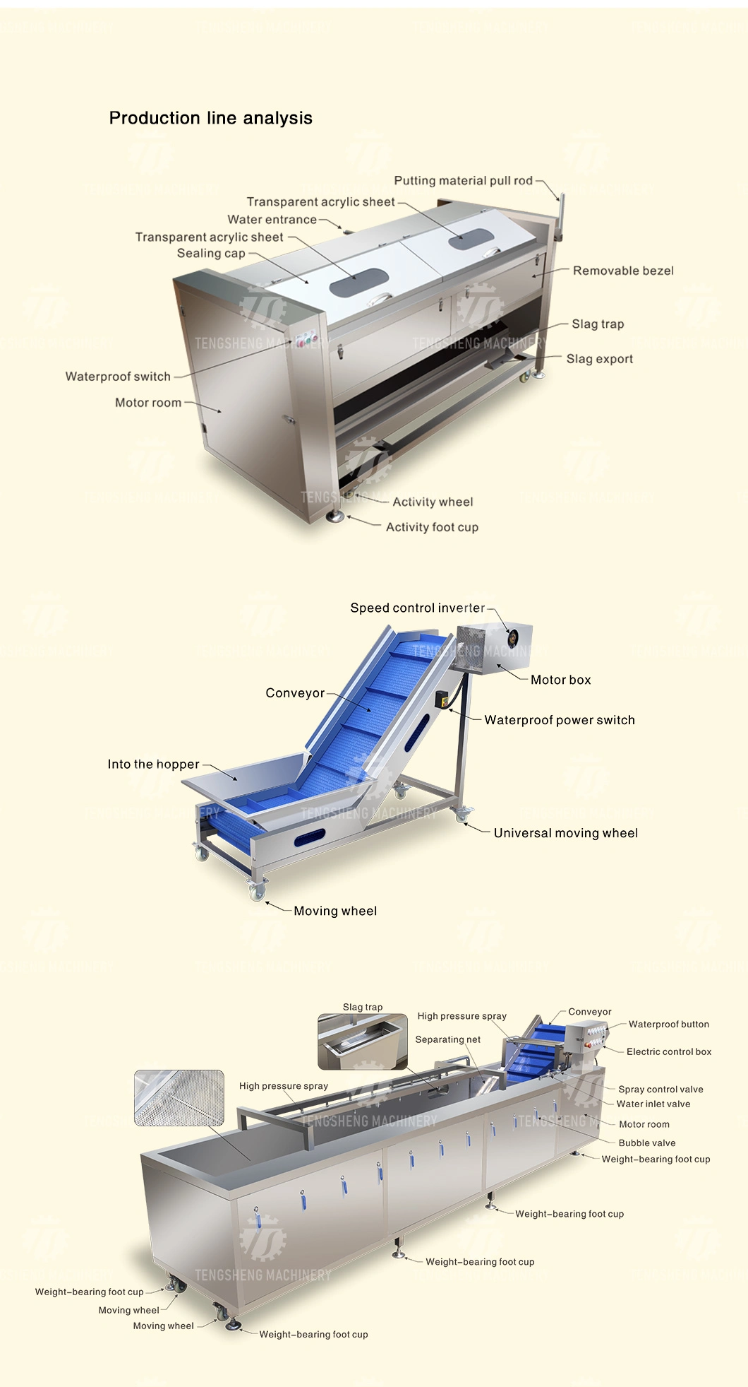 Multifunctional Vegetable Hair Roller Bubble Cleaning Selection and Cutting Machine Production Line