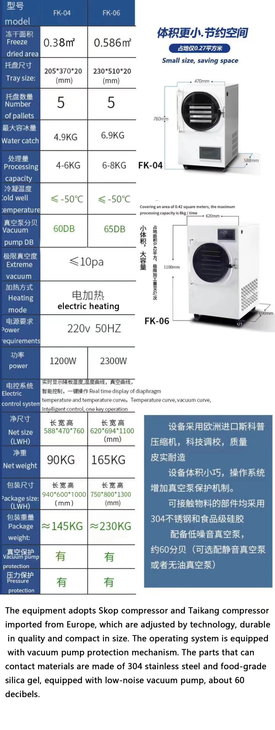 Home Freeze Dried Food Vacuum Lyophilizer Price Fruit Mini Vegetable Freeze Drying Machine Freeze Drye