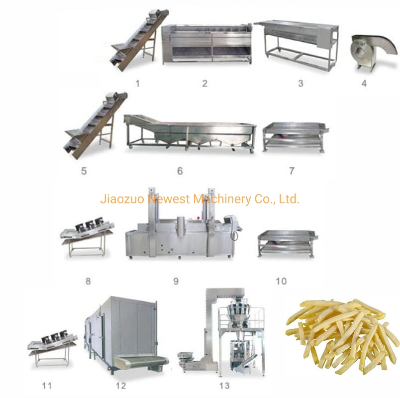 Fully Automatic Fresh Potato Chips Frozen French Fries Production Line