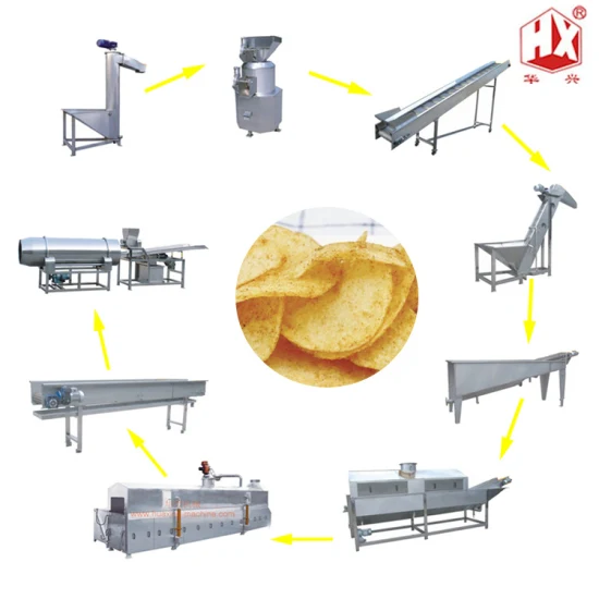 Ligne de production de chips de pommes de terre fraîches (machine à craquer les chips)